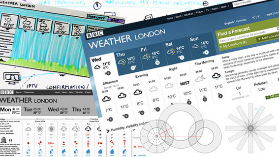 Redesign BBC Weather Caso Studio